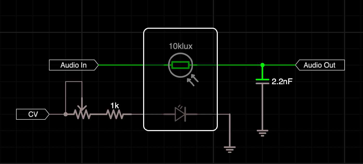 Vactrol Low Pass Gate